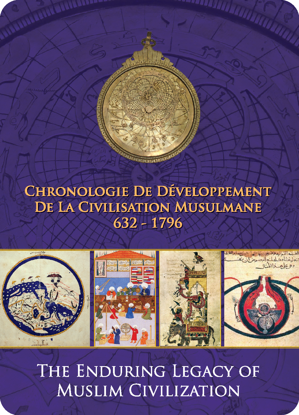 Timeline of Development